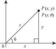 Precalculus: Mathematics for Calculus - 6th Edition, Chapter 8.1, Problem 2E 