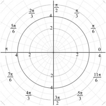 Precalculus: Mathematics for Calculus - 6th Edition, Chapter 8.2, Problem 2E , additional homework tip  1