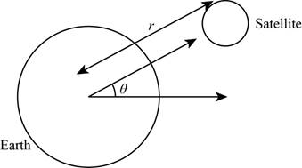 Precalculus: Mathematics for Calculus - 6th Edition, Chapter 8.2, Problem 59E , additional homework tip  1