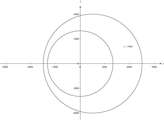 Precalculus: Mathematics for Calculus - 6th Edition, Chapter 8.2, Problem 59E , additional homework tip  2