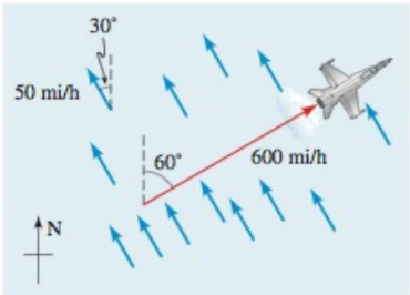 Chapter 9, Problem 12RE, True Velocity of a Plane An airplane heads N 60 E at a speed of 600 mi/h relative to the air. A wind 