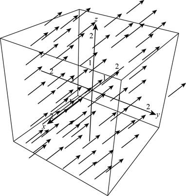 Precalculus: Mathematics for Calculus - 6th Edition, Chapter 9, Problem 15P , additional homework tip  1