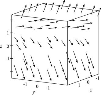 Precalculus: Mathematics for Calculus - 6th Edition, Chapter 9, Problem 16P , additional homework tip  2