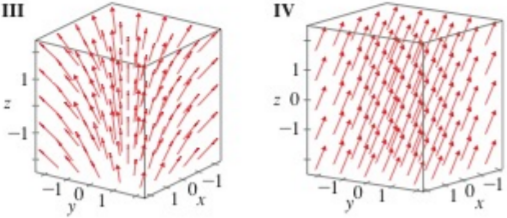 Featured image of post Sketch The Vector Field F By Drawing A Diagram Like This Figure F X Mass of wire with variable density find the 26
