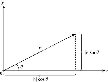 Precalculus: Mathematics for Calculus (Standalone Book), Chapter 9, Problem 1RCC , additional homework tip  2
