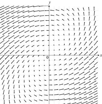 Precalculus: Mathematics for Calculus - 6th Edition, Chapter 9, Problem 4P 