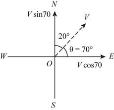 Precalculus: Mathematics for Calculus - 6th Edition, Chapter 9.1, Problem 54E 