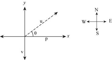 Precalculus: Mathematics for Calculus - 6th Edition, Chapter 9.1, Problem 56E 