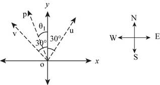 Precalculus: Mathematics for Calculus - 6th Edition, Chapter 9.1, Problem 61E 