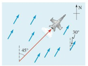 Chapter 9.1, Problem 62E, True Velocity of a Jet In what direction should the pilot in Exercise 60 head the plane for the true 