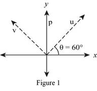 Precalculus: Mathematics for Calculus - 6th Edition, Chapter 9.1, Problem 62E 