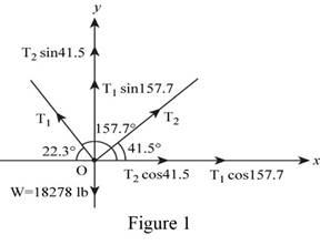 Precalculus: Mathematics for Calculus - 6th Edition, Chapter 9.1, Problem 74E 