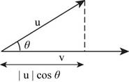 Precalculus: Mathematics for Calculus - 6th Edition, Chapter 9.2, Problem 3E , additional homework tip  1