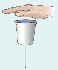 Chapter 19, Problem 5AYK, Water leaks from a cup with a hole, as shown in  Fig. 19.25. What would happen if you placed the 