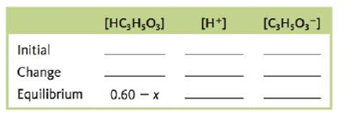 Chapter 13, Problem 164CWP, Consider a 0.60-M solution of HC3H5O3, lactic acid (Ka = 1.4  104). a. Which of the following are 