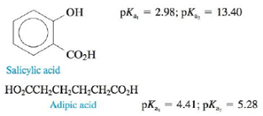 Chapter 14, Problem 114CP, Consider the following two acids: In two separate experiments the pH was measured during the 