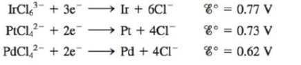 Chapter 17, Problem 106E, Consider the following half-reactions: A hydrochloric acid solution contains platinum, palladium, 