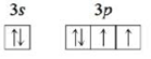 Chapter 2, Problem 93E, Given the valence electron orbital level diagram and the description, identify the element or ion. , example  1