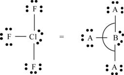 Chemistry: An Atoms First Approach, Chapter 4, Problem 26E , additional homework tip  2