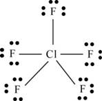 Chemistry: An Atoms First Approach, Chapter 4, Problem 26E , additional homework tip  6