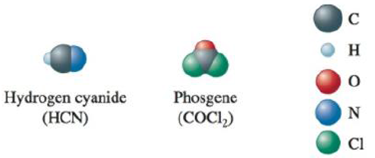 Chapter 4, Problem 44E, The space-filling models of hydrogen cyanide and phosgene are shown below. Use the localized 