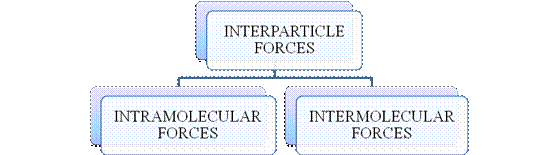 EBK CHEMISTRY: AN ATOMS FIRST APPROACH, Chapter 9, Problem 39E , additional homework tip  1