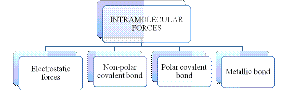 Chemistry: An Atoms First Approach, Chapter 9, Problem 39E , additional homework tip  2