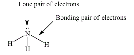 EBK INTRODUCTORY CHEMISTRY: AN ACTIVE L, Chapter 12, Problem 41E , additional homework tip  5