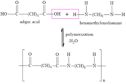 Introductory Chemistry: An Active Learning Approach, Chapter 21, Problem 107E 