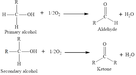 Introductory Chemistry: An Active Learning Approach, Chapter 21, Problem 69E 