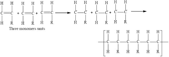 Introductory Chemistry: An Active Learning Approach, Chapter 21, Problem 82E , additional homework tip  2