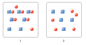 Chapter 13, Problem 100QAP, Each box represents an acid solution at equilibrium. Squares represent H+ ions, and circles 