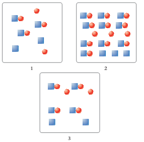 Chapter 13, Problem 99QAP, Each box represents an acid solution at equilibrium. Squares represent H+ ions. Circles represent 