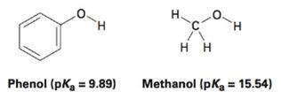 Chapter 2.SE, Problem 61AP, Phenol, C6H5OH, is a stronger acid than methanol, CH3OH, even though both contain an Q-H bond. Draw 