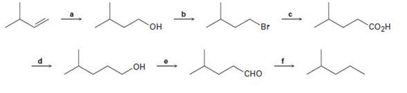 Chapter 20.SE, Problem 65AP, Identify the missing reagents a-f in the following scheme: 