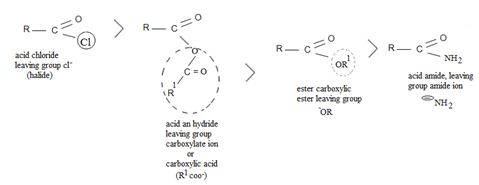 EBK ORGANIC CHEMISTRY, Chapter 21.SE, Problem 31MP , additional homework tip  5