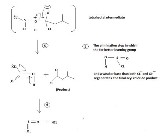 Organic Chemistry - Owlv2 Access (4 Term), Chapter 21.SE, Problem 32MP , additional homework tip  17