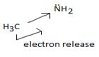 Student Value Bundle: Organic Chemistry, + OWLv2 with Student Solutions Manual eBook, 4 terms (24 months) Printed Access Card (NEW!!), Chapter 24.3, Problem 4P , additional homework tip  7