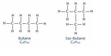 Sight along the C2-C1 bond of 2-methylpropane (isobutane). (a) Draw a ...