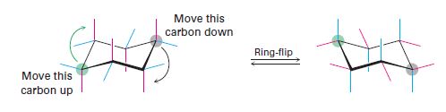 Bundle: Organic Chemistry, 9th, Loose-Leaf + OWLv2, 4 terms (24 months) Printed Access Card, Chapter 4.6, Problem 14P , additional homework tip  3