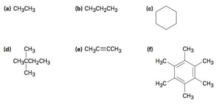 Chapter 6.SE, Problem 38AP, Despite the limitations of radical chlorination of alkanes, the reaction is still useful for 