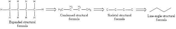 Organic And Biological Chemistry, Chapter 1, Problem 1.64EP , additional homework tip  1