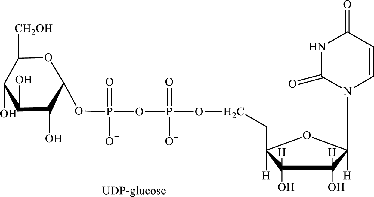 Organic And Biological Chemistry, Chapter 13, Problem 13.91EP , additional homework tip  4