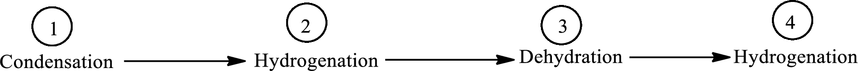 EBK ORGANIC AND BIOLOGICAL CHEMISTRY, Chapter 14, Problem 14.93EP , additional homework tip  2