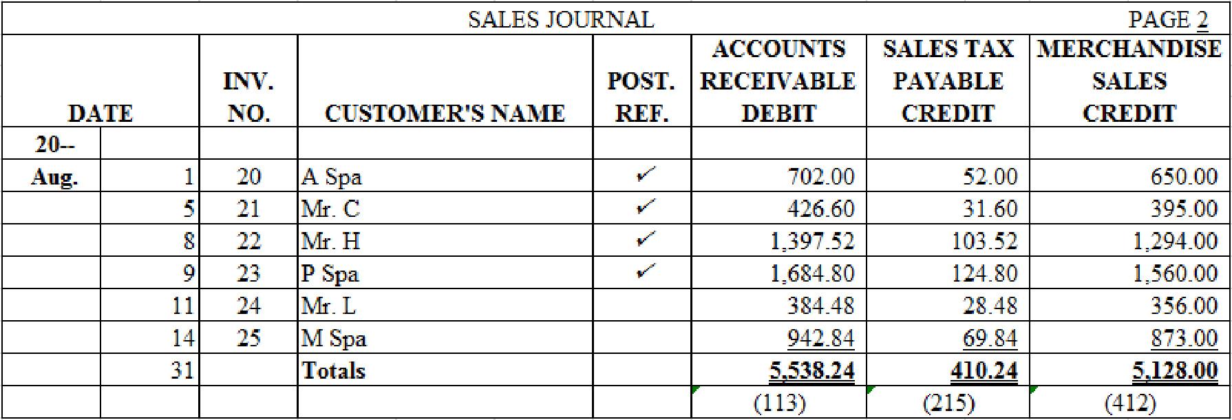 College Accounting - With Quickbooks 2015 CD and Access, Chapter 10, Problem 1CP , additional homework tip  4