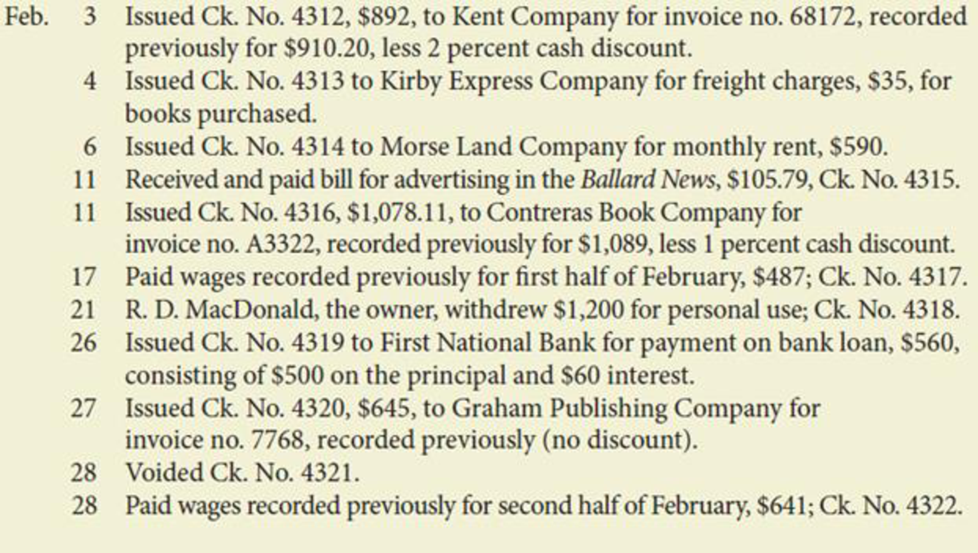 Chapter 10, Problem 3PA, MacDonald Bookshop had the following transactions that occurred during February of this year: 