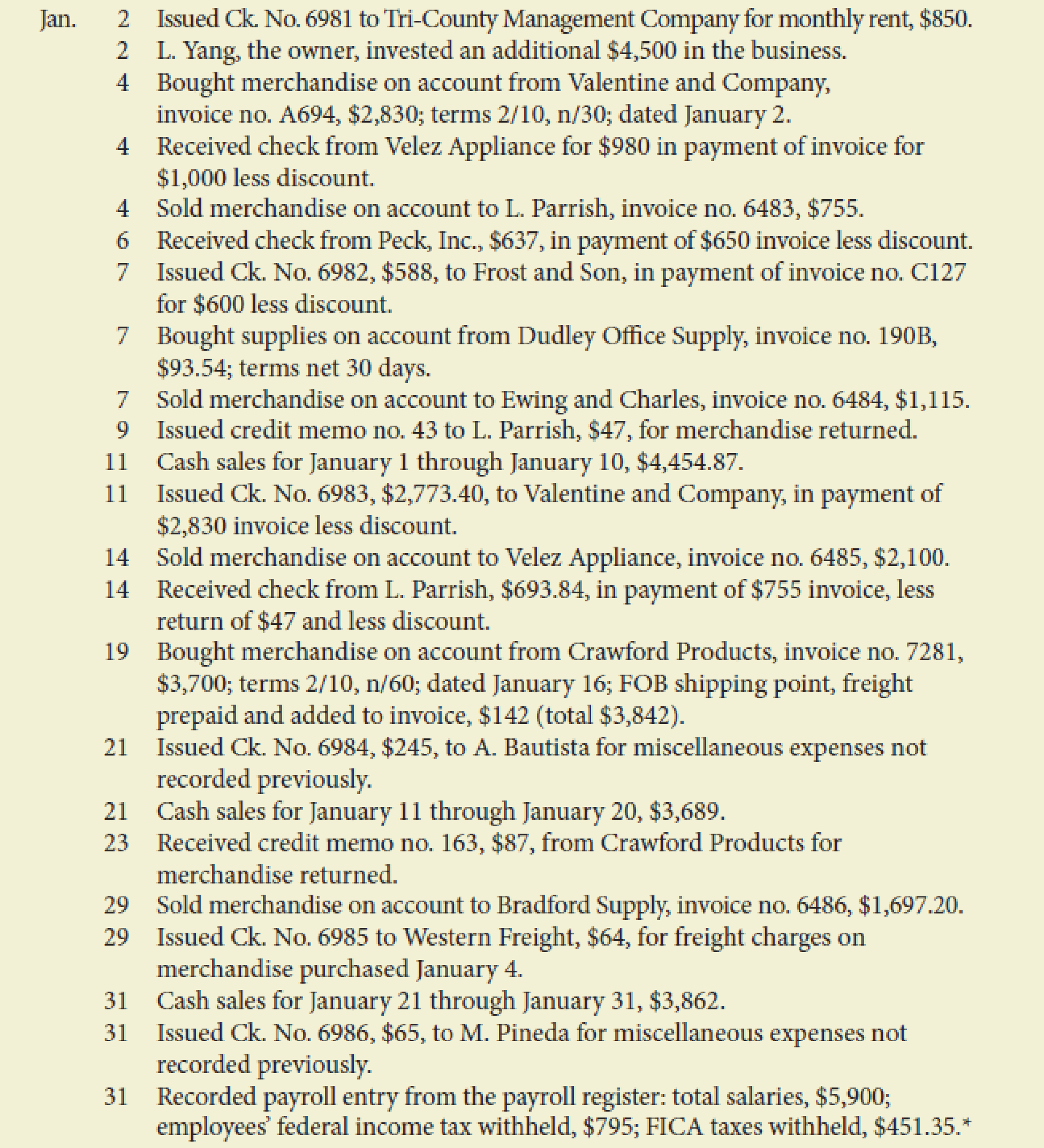 Chapter 10, Problem 4PB, The following transactions were completed by Yang Restaurant Equipment during January, the first , example  1