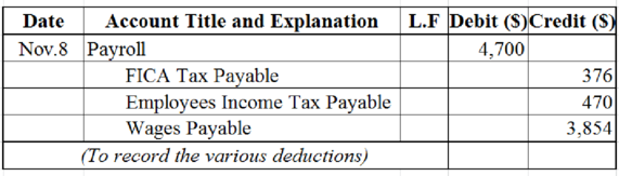 Principles of Cost Accounting, Chapter 3, Problem 9P , additional homework tip  4