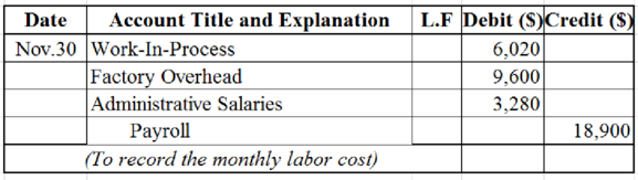 Principles of Cost Accounting, Chapter 3, Problem 9P , additional homework tip  12