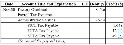 Principles of Cost Accounting, Chapter 3, Problem 9P , additional homework tip  13